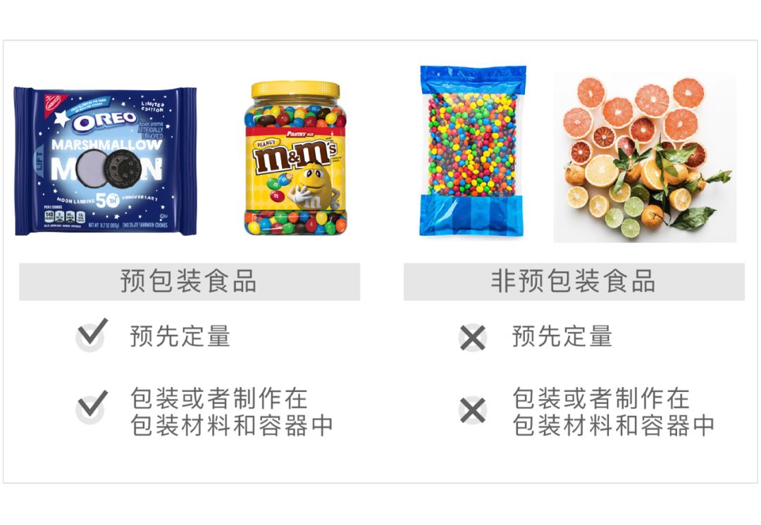 即日起实施！仅销售预包装食品无须取得许可，备案就行