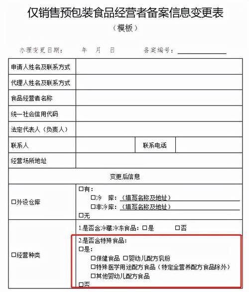 重磅!销售预包装食品由\