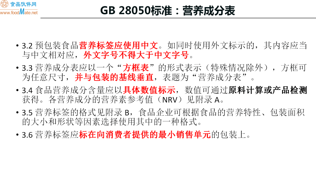 预包装食品标签标识要求解析及老师答疑_产品_展开_配料